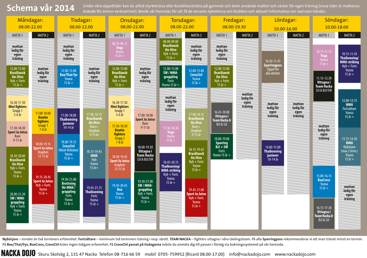 Schemat för VT 2014 och nyheterna